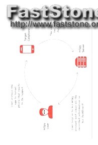 Best Free Text Spy App for Android